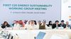أرامكو السعودية تشارك بفاعلية في مجموعات التواصل لمجموعة العشرين