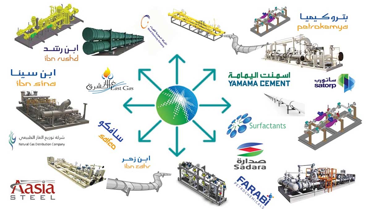 أرامكو السعودية تنفذ مشاريع بنية تحتية لإمداد الوقود لشركات محلية