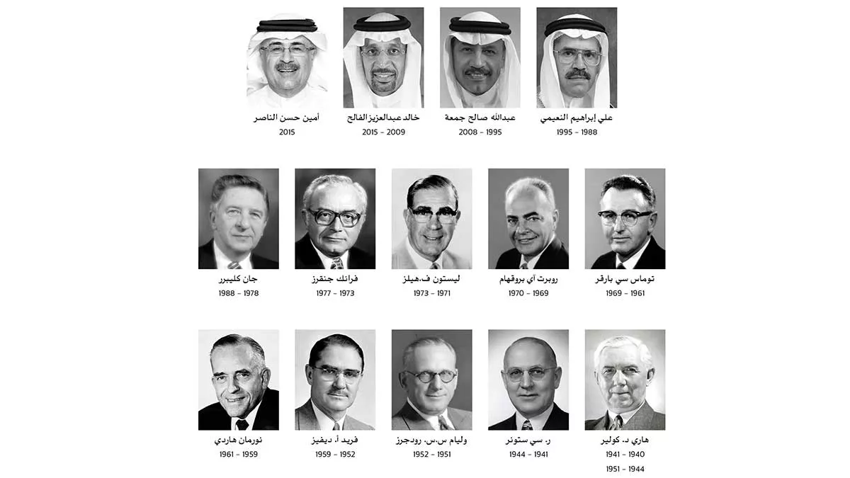 Saudi Aramco history CEOs