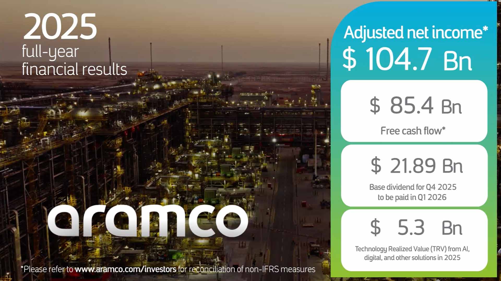 Video 2025 full-year financial results