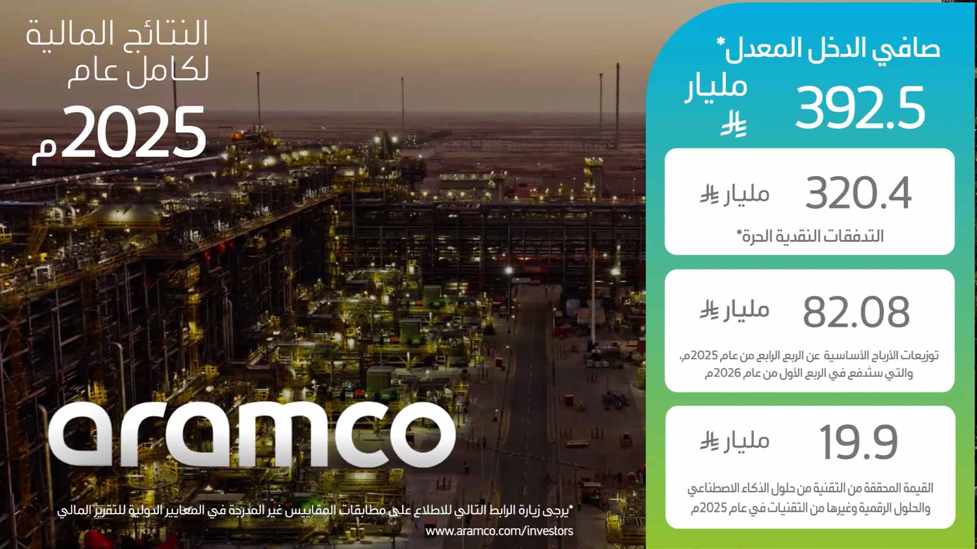 النتائج المالية لكامل عام 2025م