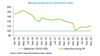 Assessing the resilience of Saudi manufacturing in 2020 and beyond 