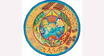 رحلة القرفة عبر القرون.. من العُزلة في جزيرة سريلانكا حتى الشهرة العالمية