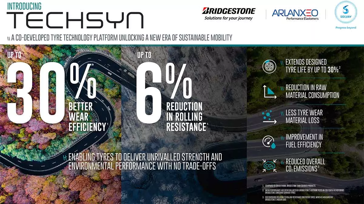 TECHSYN_Infographic ARLANXEO sustainable technology recognized