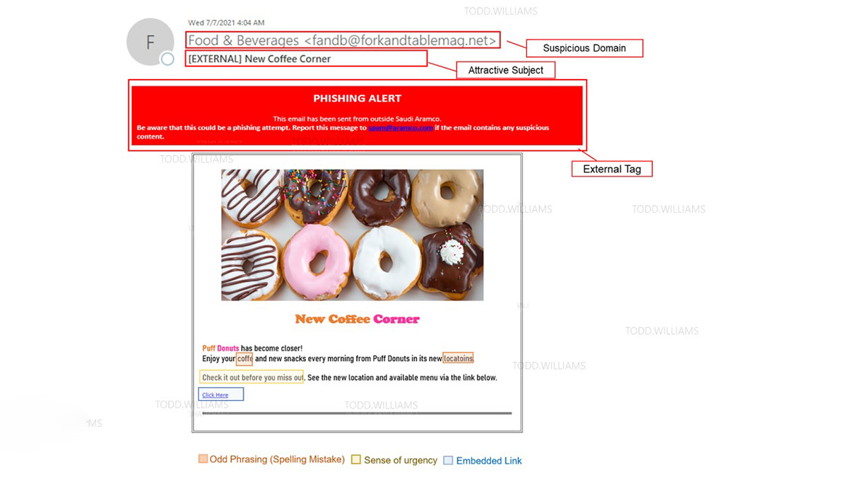Catch a Phish email doughnuts 