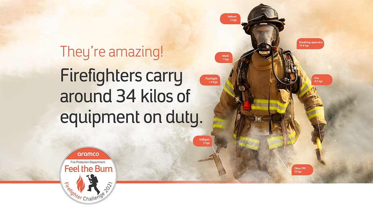 2021 Feel the Burn Aramco Fire Protection Department