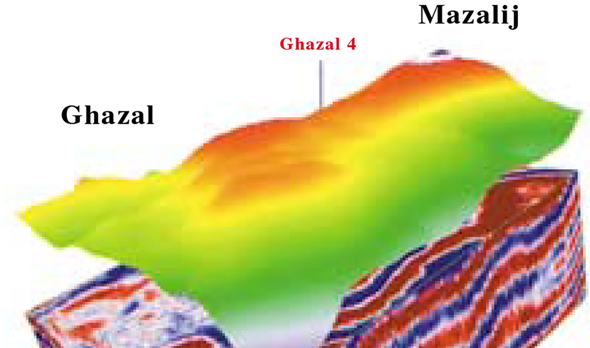 Aramco Arabian Sun new gas field 2001