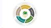 Aramco attains gold standard recognition in the King Abdulaziz Quality Awards