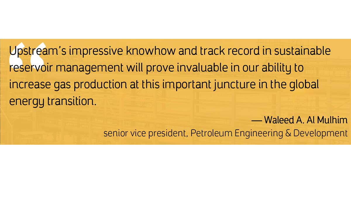 Gas Portfolio Investment Part 2 waleed al mulhim