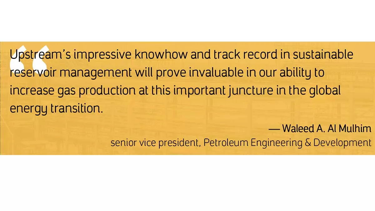 Gas Portfolio Investment Part 2 waleed al mulhim