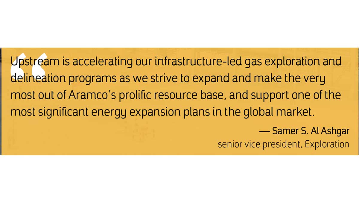 gas portfolio management part 2 quote samer s. al ashlar