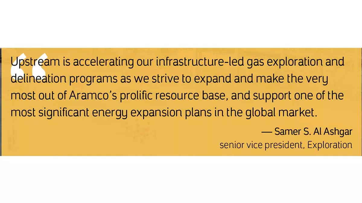 gas portfolio management part 2 quote samer s. al ashlar