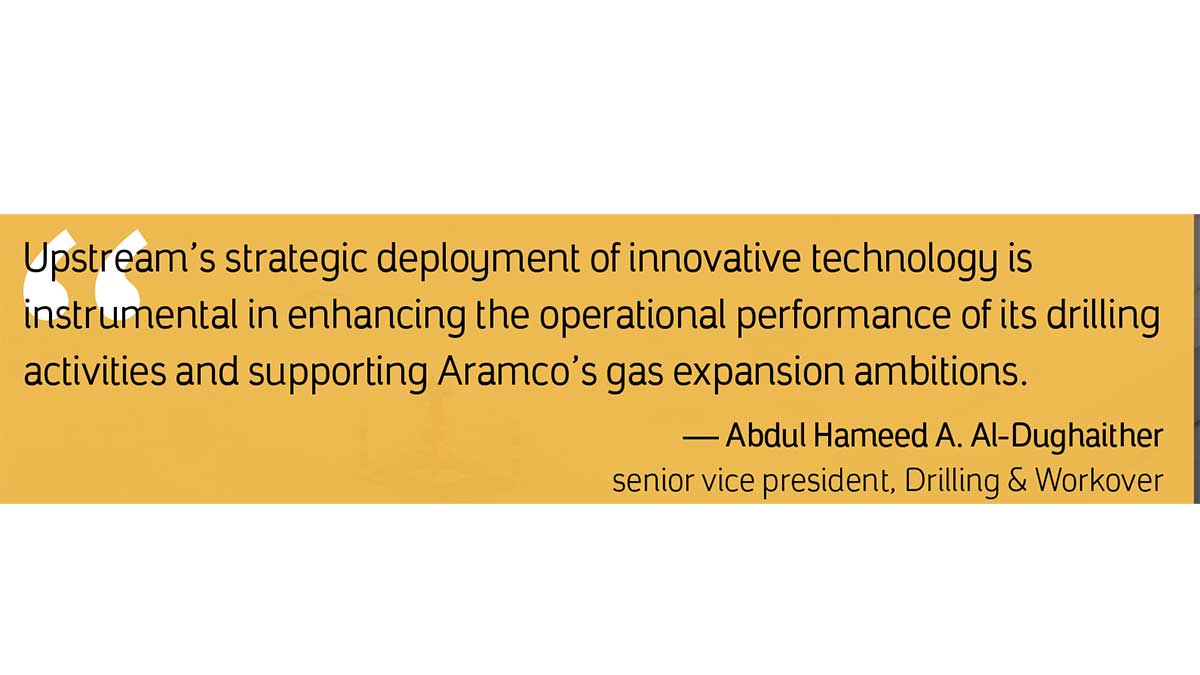 gas portfolio investment part 3 abdul hameed al dughaither