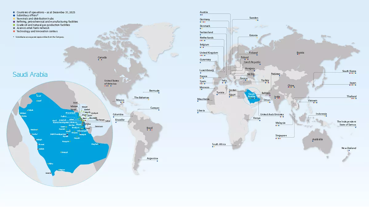 Aramco financial results globally