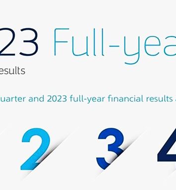Aramco announces full-year 2023 results