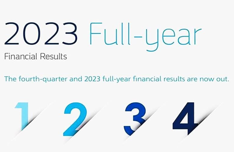 Aramco announces full-year 2023 results