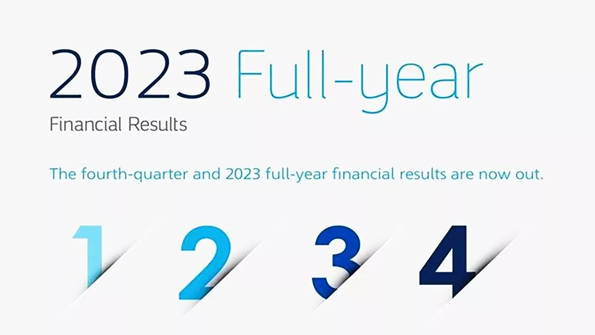 Aramco announces full-year 2023 results