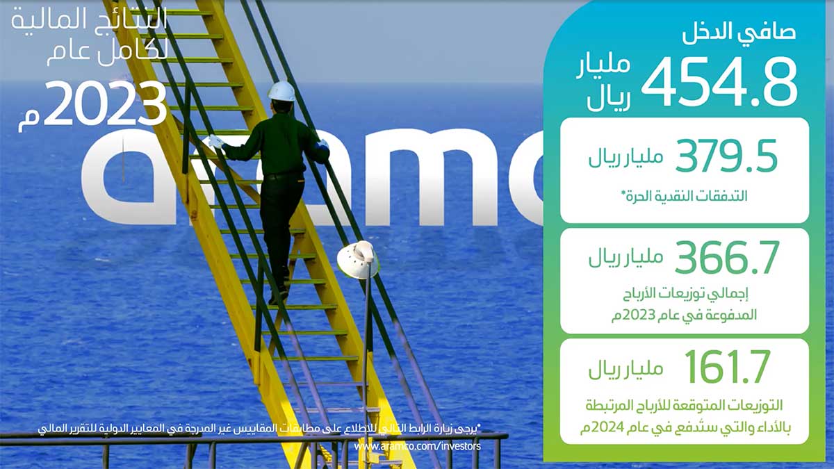 أرامكو السعودية تعلن عن نتائج مالية قياسية لعام 2023