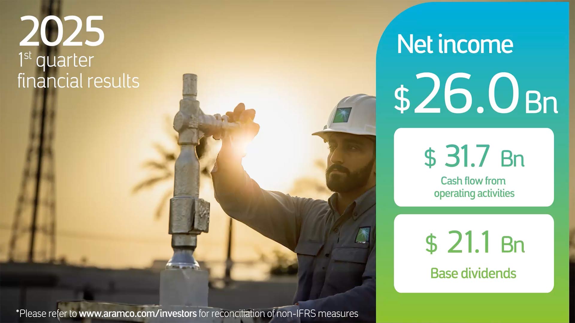 VIDEO: Our Q1 financial results by the numbers