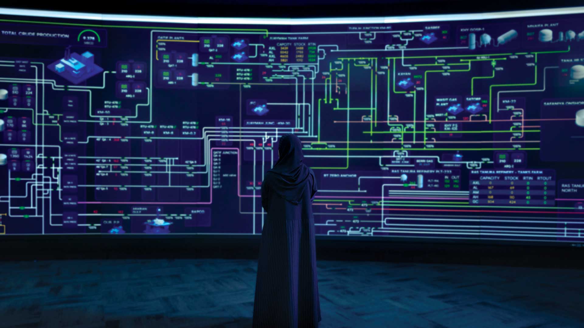 Aramco announces third quarter results