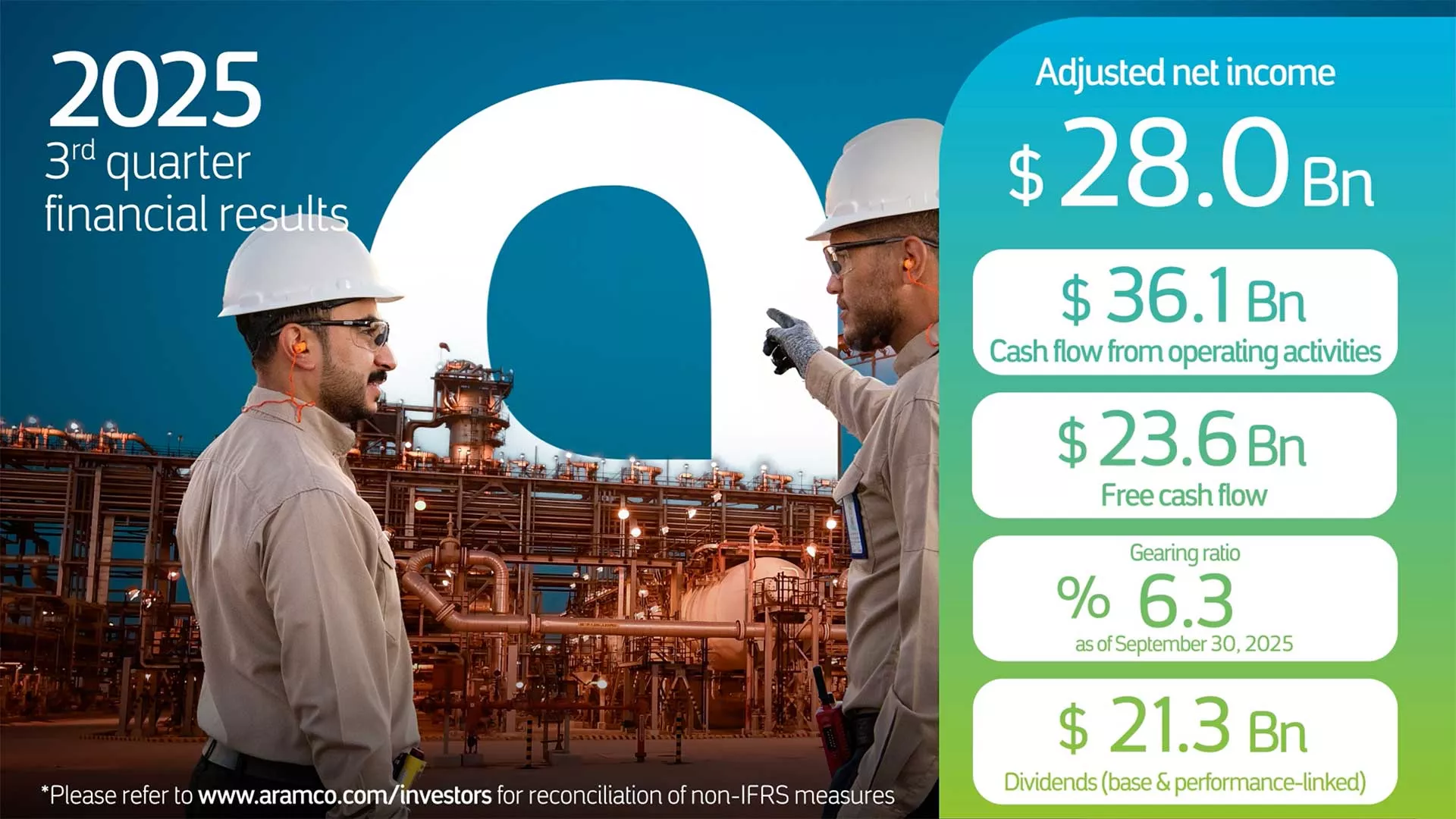 VIDEO: Q3 Results by the Numbers