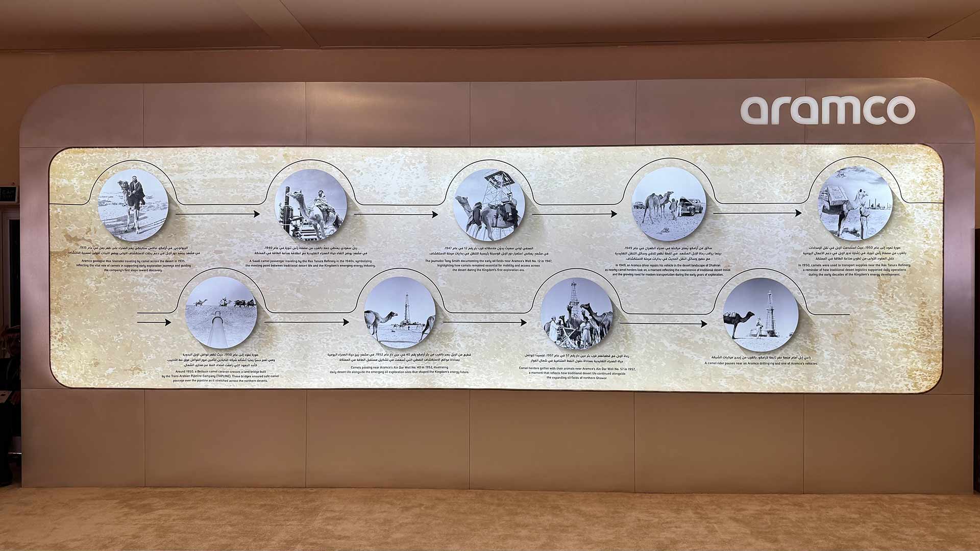 Aramco participates in 10th King Abdulaziz Camel Festival