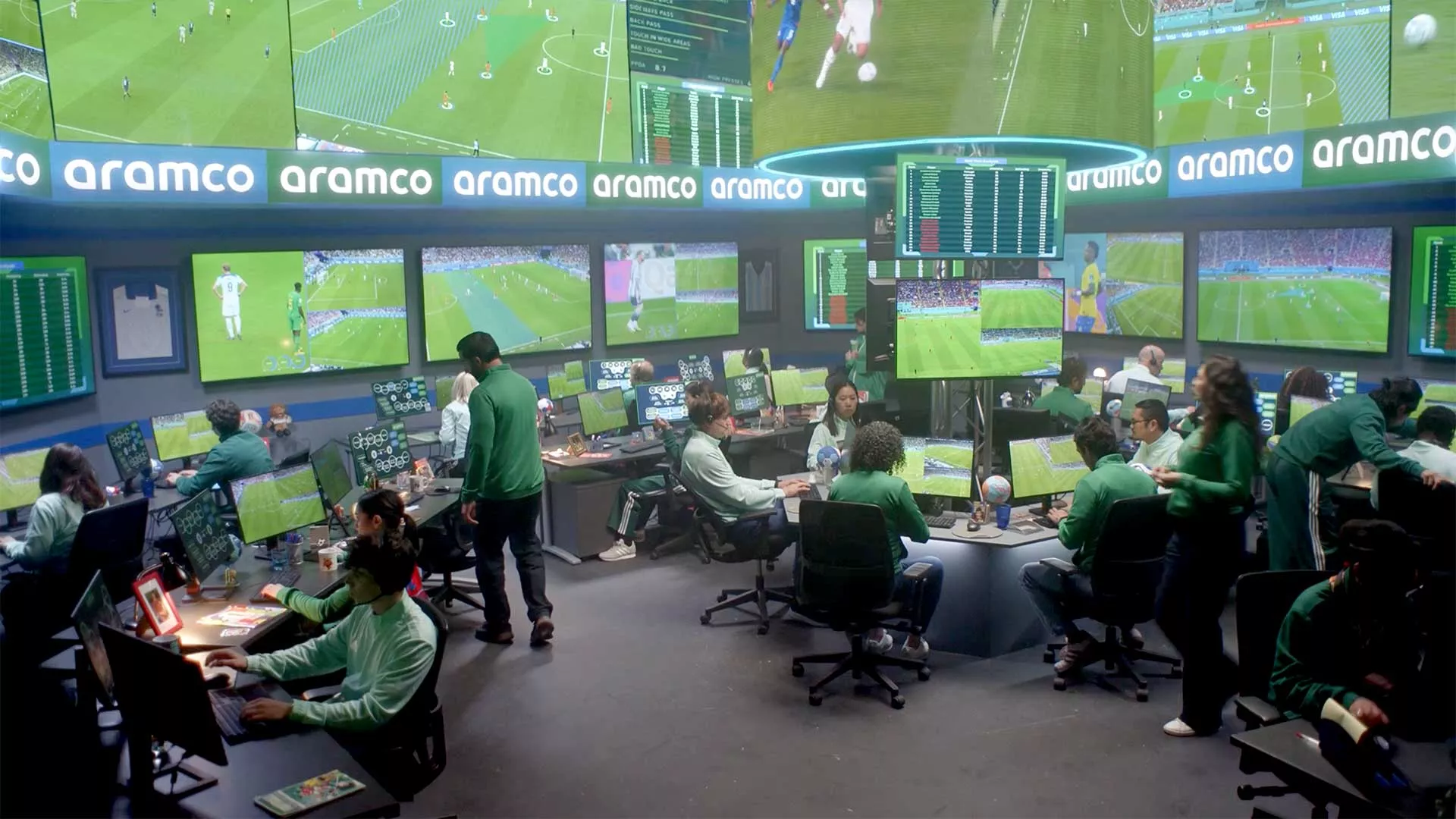 بدعم من أرامكو السعودية FIFA Power Rankings