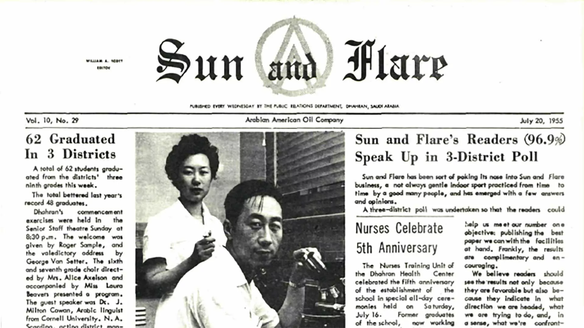 This Day in History (1955): Sun and Flare's readers speak up in poll