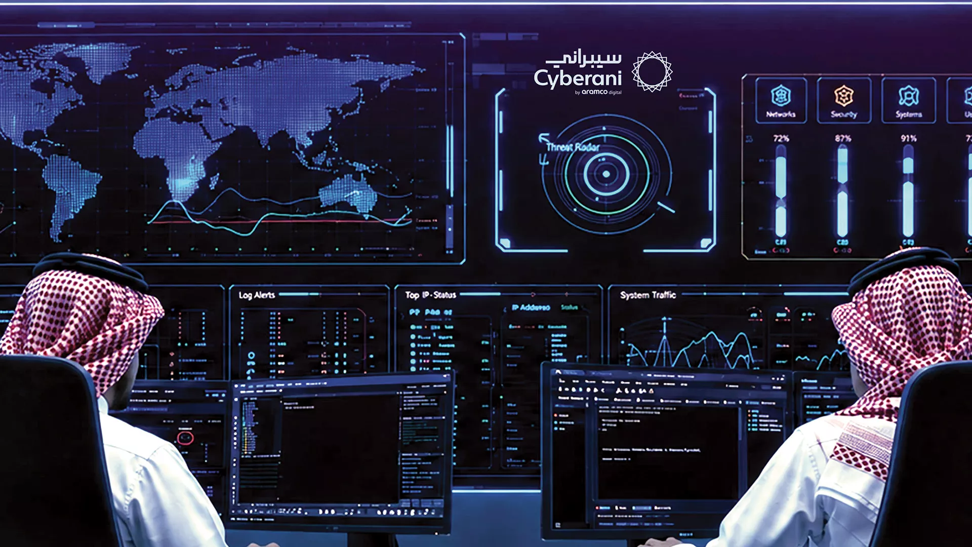 Cyberani helps build cyber resilience across Kingdom
